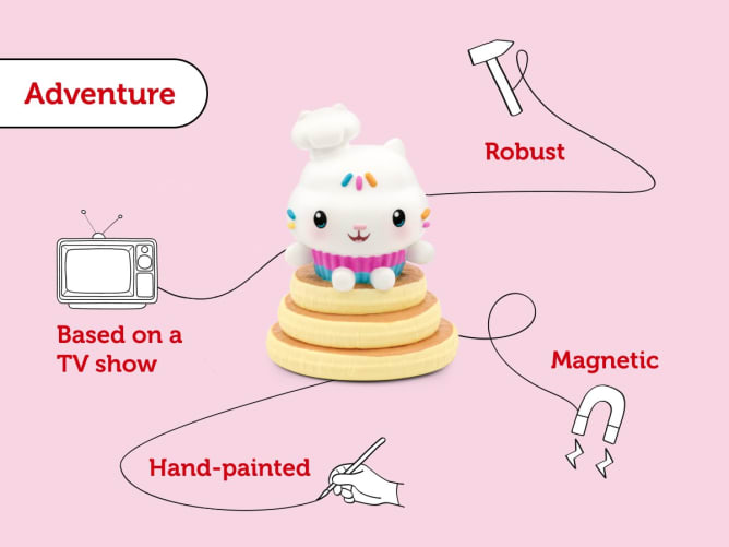 Gabby's Dollhouse - Cakey Cat