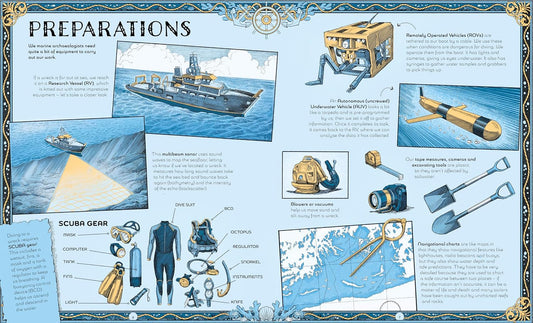 Shipwreck Atlas: Wide Eyed HB