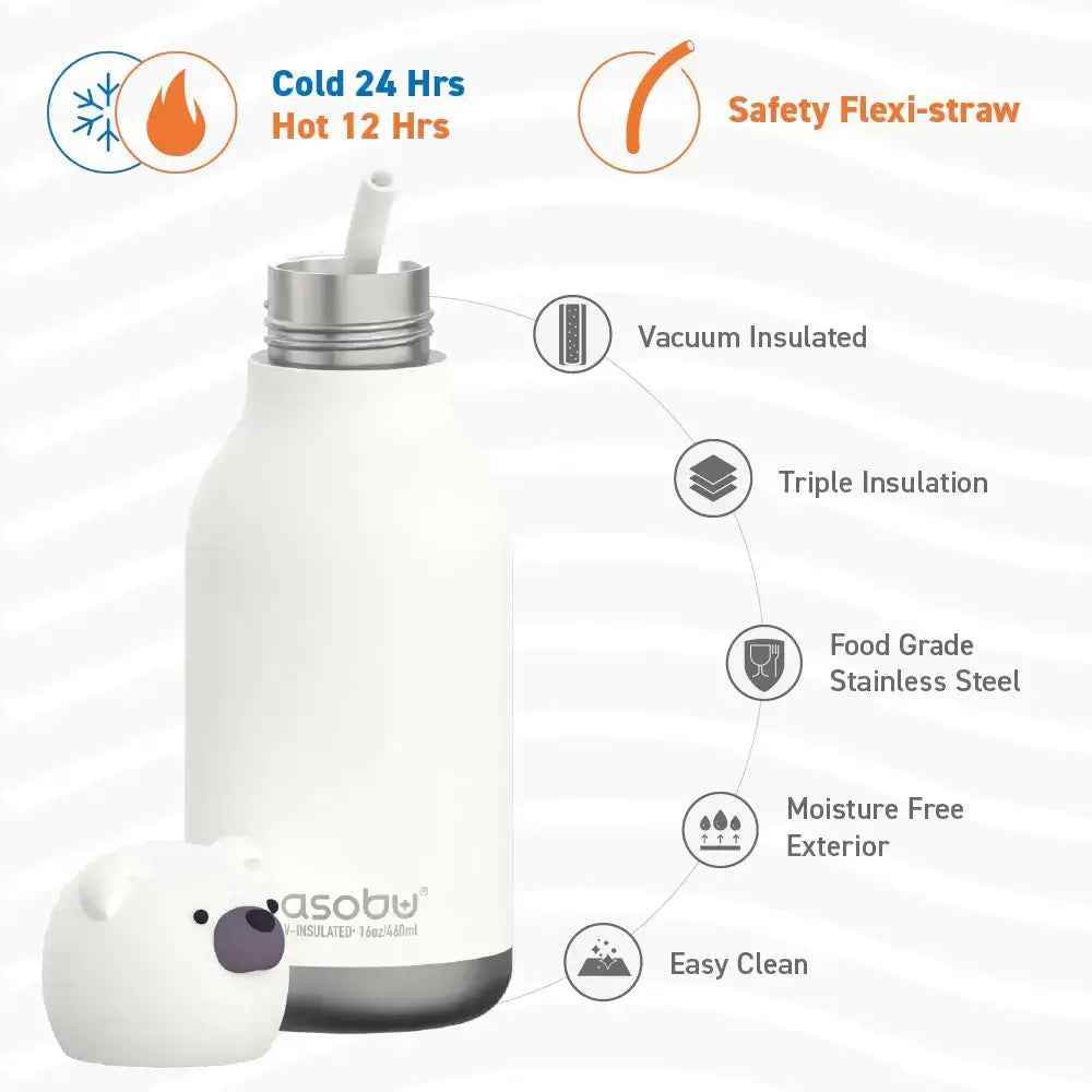 Polar Bear Bestie Bottle: Bear