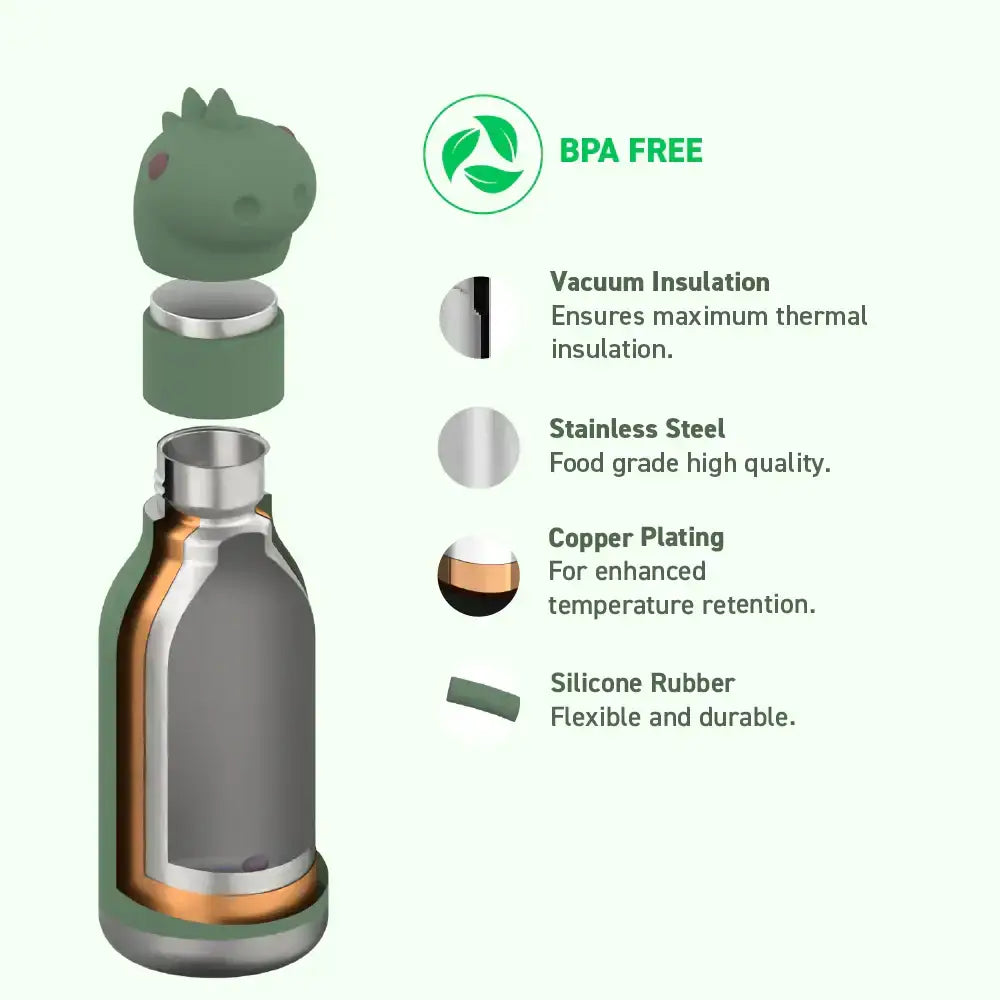 Dinosaur Bestie Bottle: Dinosaur