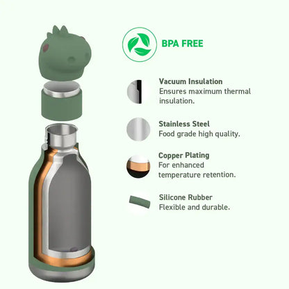 Dinosaur Bestie Bottle: Dinosaur