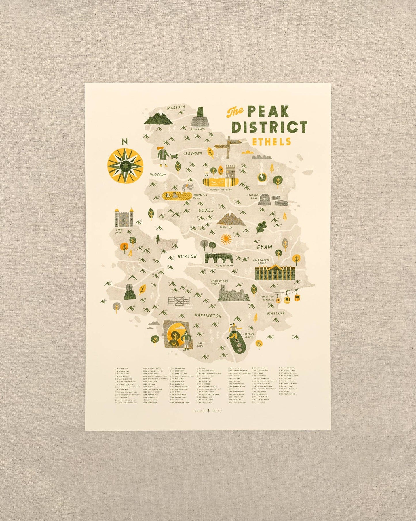 The Peak District Ethels A2 Map Checklist: Print Only