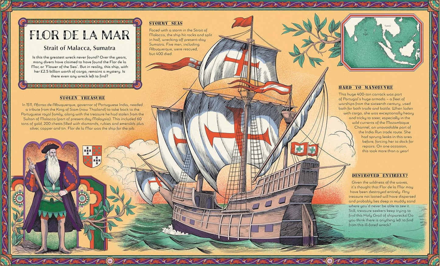 Shipwreck Atlas: Wide Eyed HB