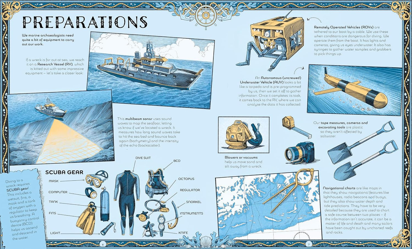 Shipwreck Atlas: Wide Eyed HB