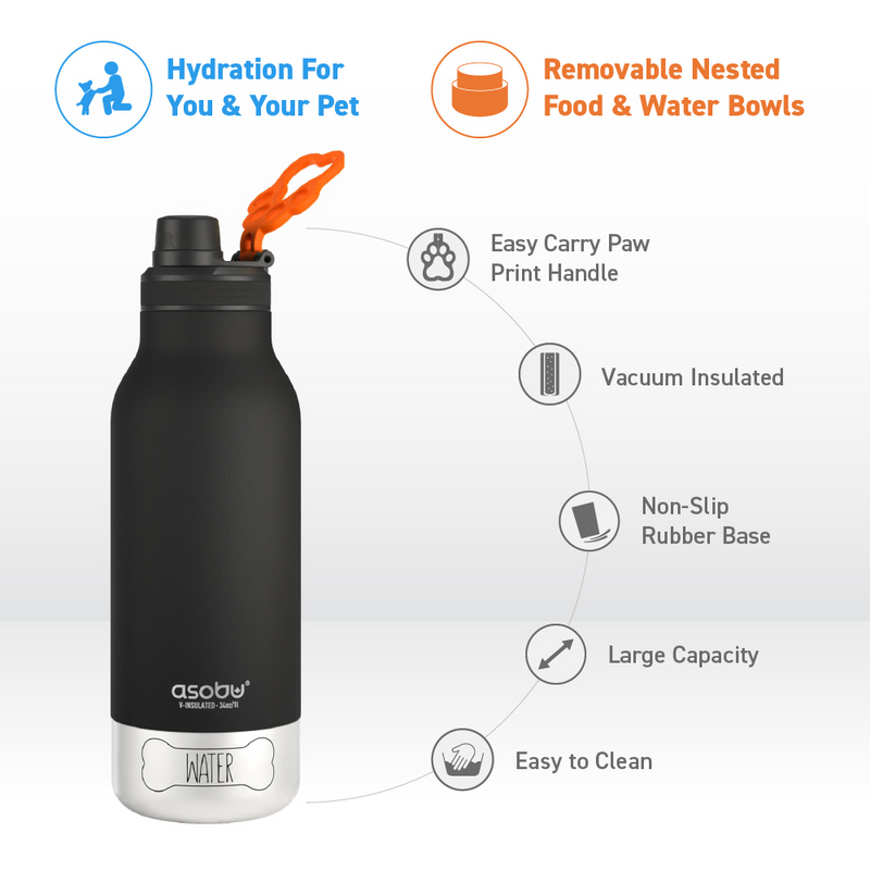 Barky Asobu  3-In-1 Bottle: Khaki Orange