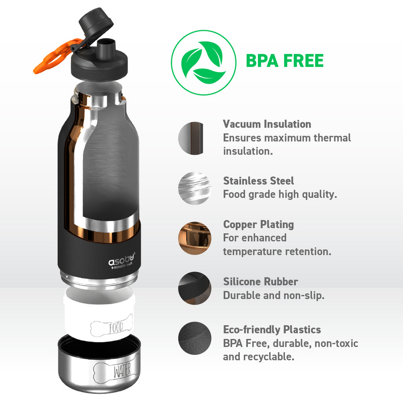 Barky Asobu  3-In-1 Bottle: Khaki Orange