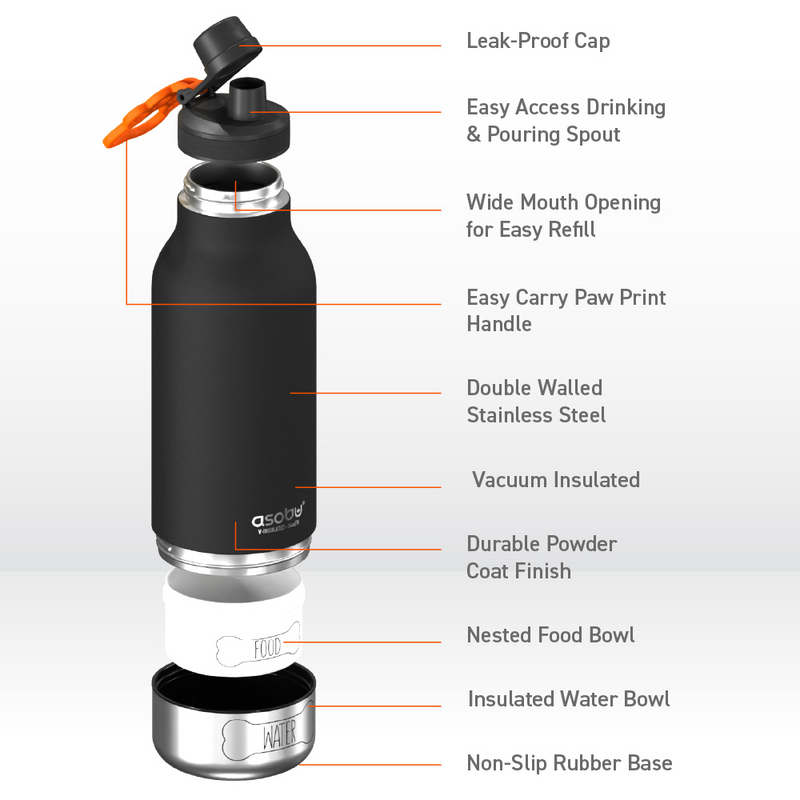 Barky Asobu  3-In-1 Bottle: Khaki Orange