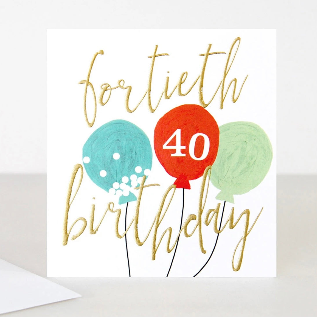 40 Balloon Birthday card
